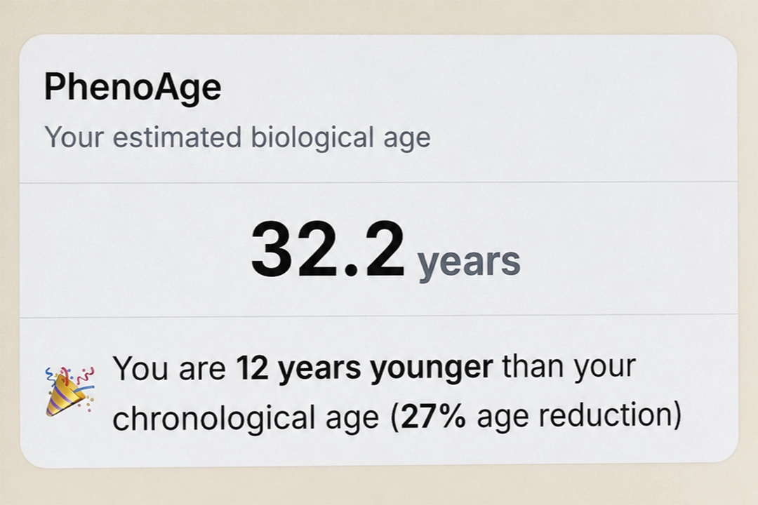 Im 44 and My Biological Age Is 32. Heres the Bloodwork Behind It